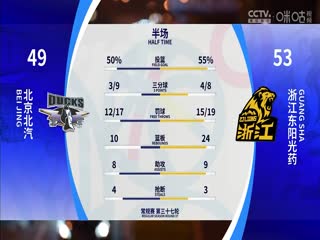 第五区灾难电影在线播放